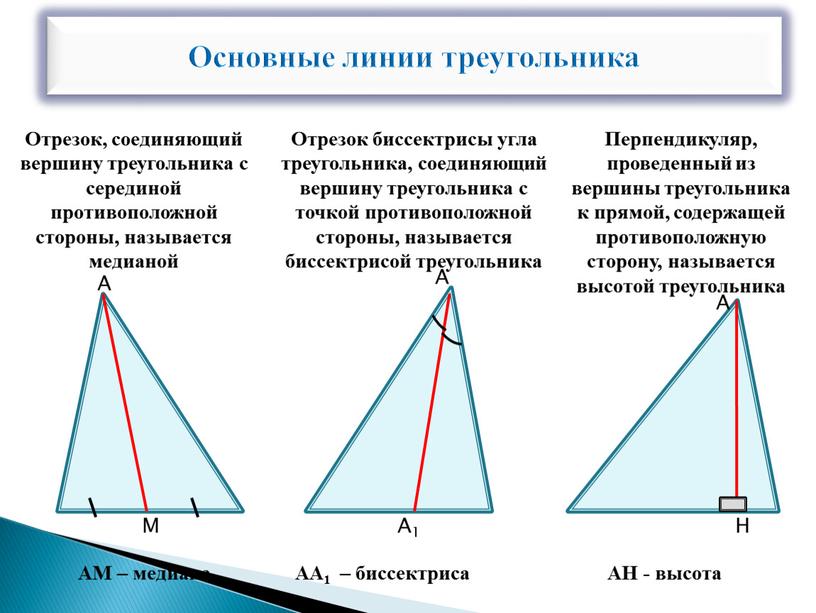 Основные линии треугольника Отрезок, соединяющий вершину треугольника с серединой противоположной стороны, называется медианой