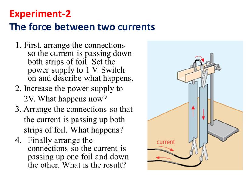 Experiment-2 The force between two currents 1