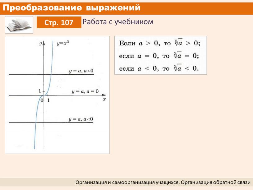 Преобразование выражений Организация и самоорганизация учащихся