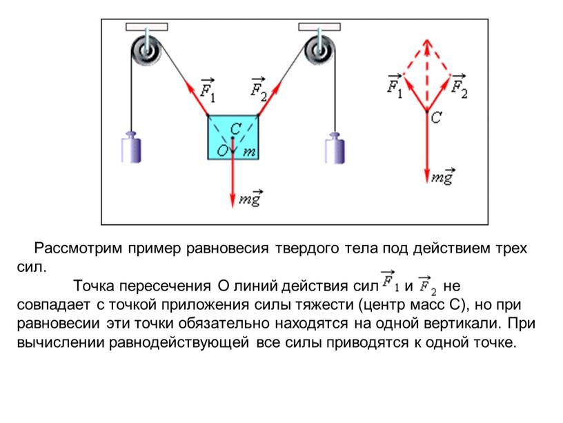Рассмотрим пример равновесия твердого тела под действием трех сил