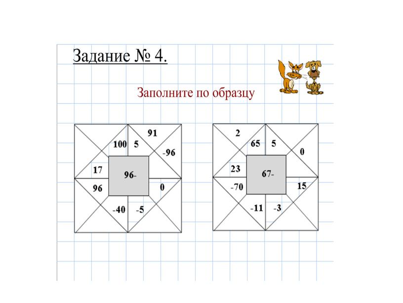 Презентация "Вычитание целых чисел"