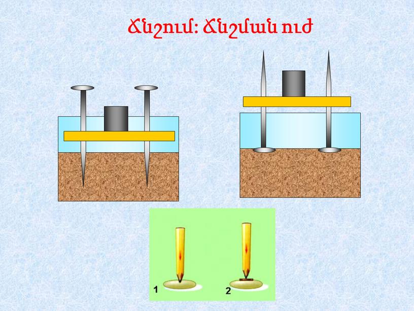 Ճնշում: Ճնշման ուժ