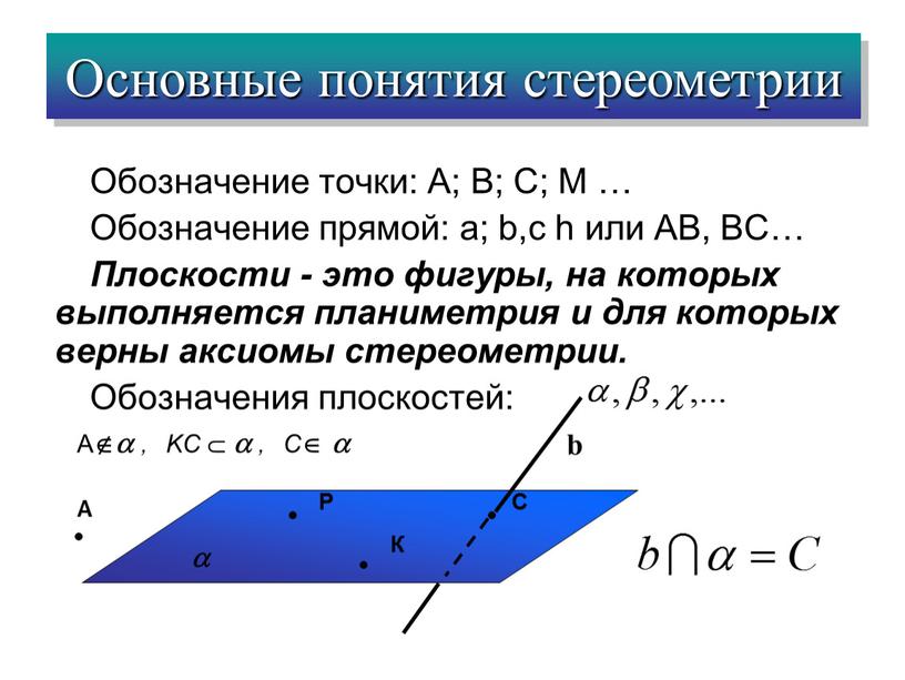 Обозначение точки: А; В; С; М …