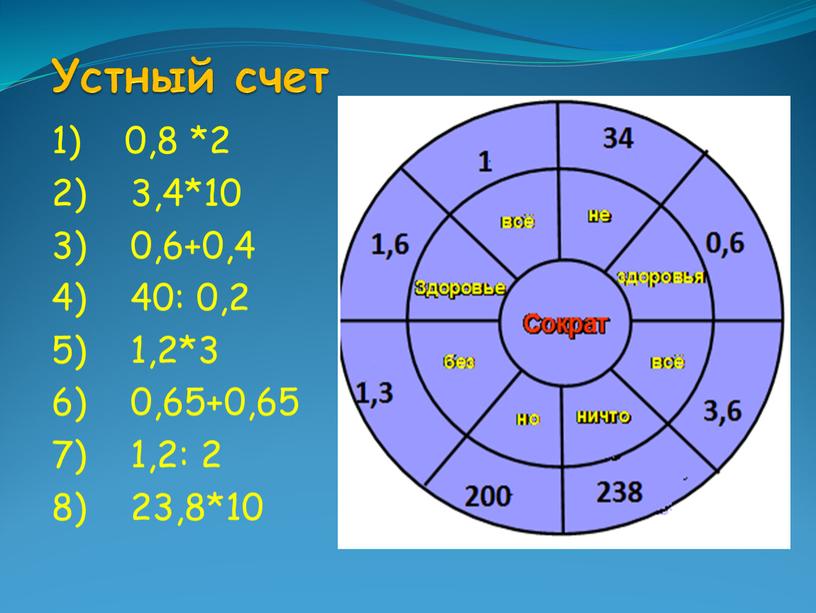 Устный счет 1) 0,8 *2 2) 3,4*10 3) 0,6+0,4 4) 40: 0,2 5) 1,2*3 6) 0,65+0,65 7) 1,2: 2 8) 23,8*10