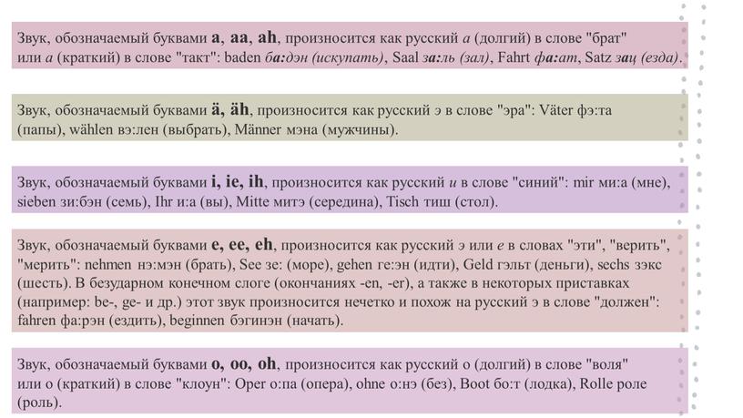 Звук, обозначаемый буквами а , аа , ah , произносится как русский а (долгий) в слове "брат" или а (краткий) в слове "такт": baden б…