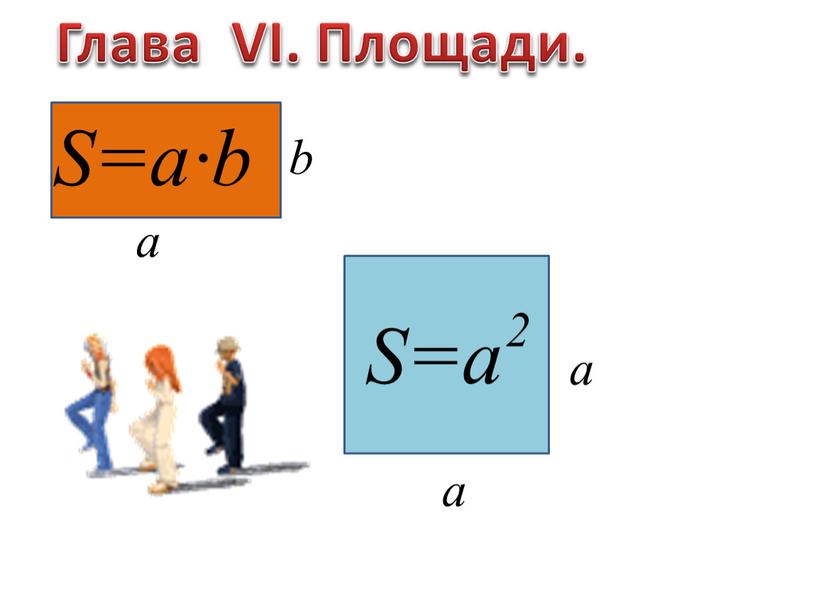 Глава VI. Площади. а b S=а∙b а a