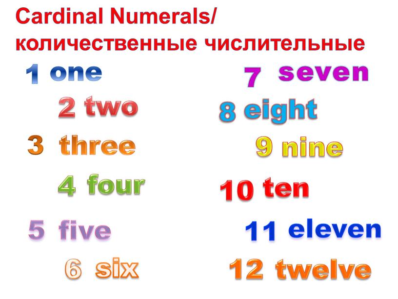 Cardinal Numerals/ количественные числительные 1 2 two one 3 4 5 6 7 8 9 10 11 three four five six seven eight nine ten…