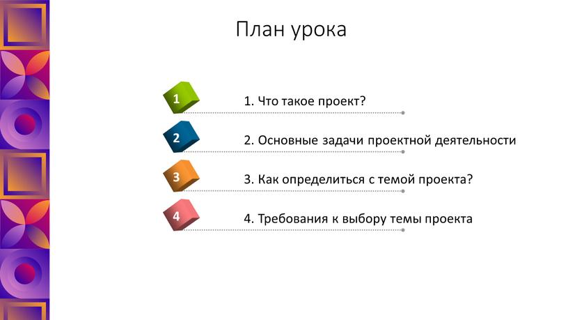 План урока 4. Требования к выбору темы проекта