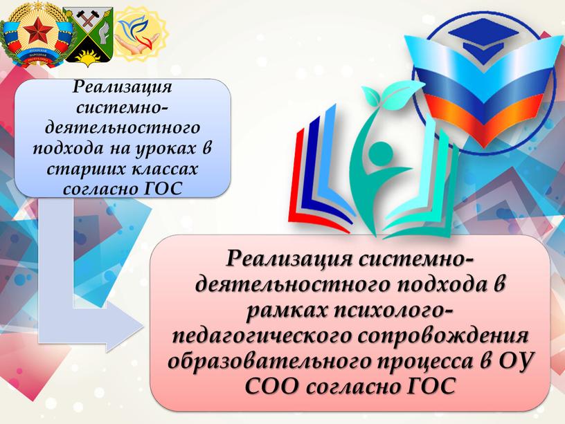 Реализация системно-деятельностного подхода в рамках психолого-педагогического сопровождения образовательного процесса в ОУ СОО согласно ГОС