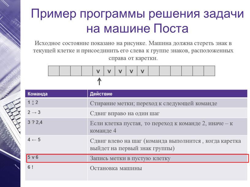 Машина Поста Пример программы решения задачи на машине