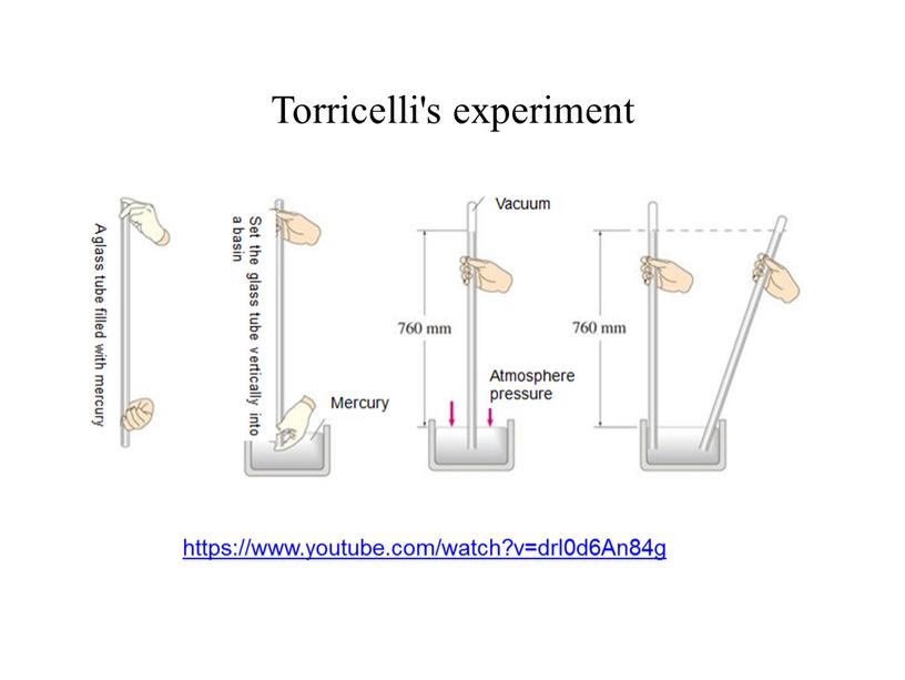 Torricelli's experiment https://www