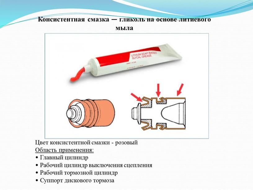 Консистентная смазка — гликоль на основе литиевого мыла