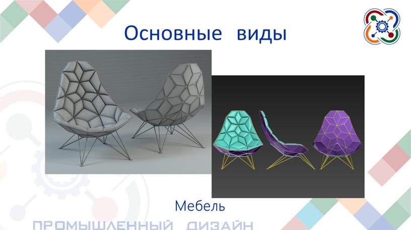 Мебель Основные виды