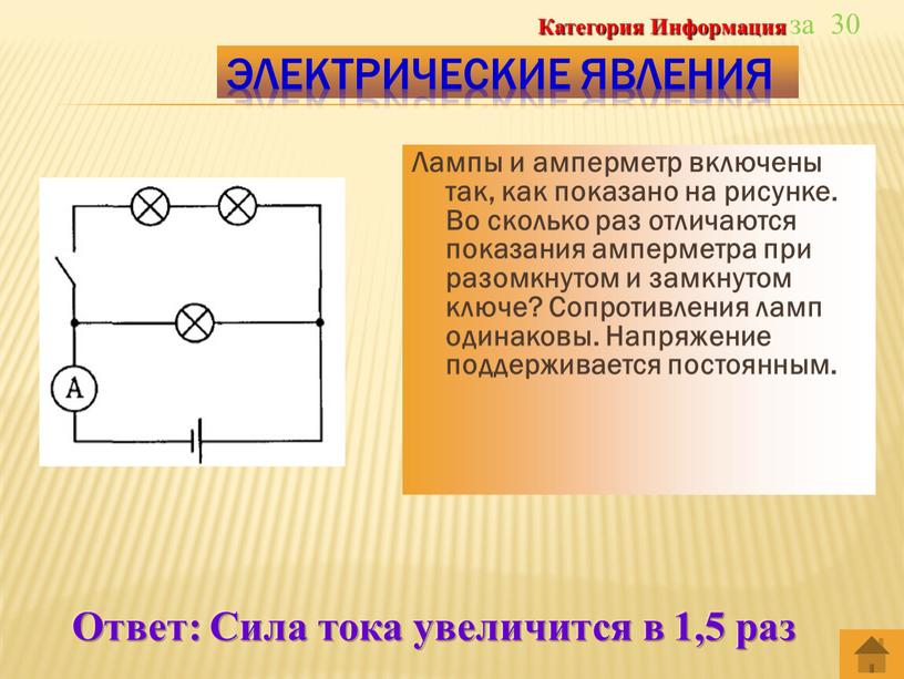 Лампы и амперметр включены так, как показано на рисунке