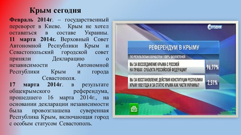 Крым сегодня Февраль 2014г . – государственный переворот в