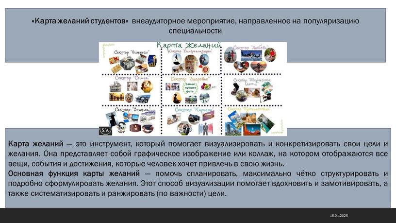 Карта желаний студентов» внеаудиторное мероприятие, направленное на популяризацию специальности