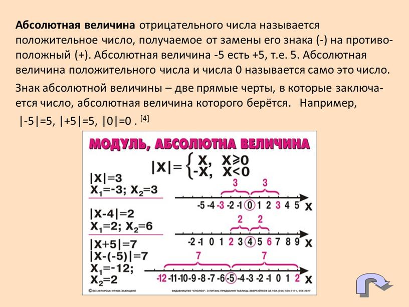 Абсолютная величина отрицательного числа называется положительное число, получаемое от замены его знака (-) на противо-положный (+)