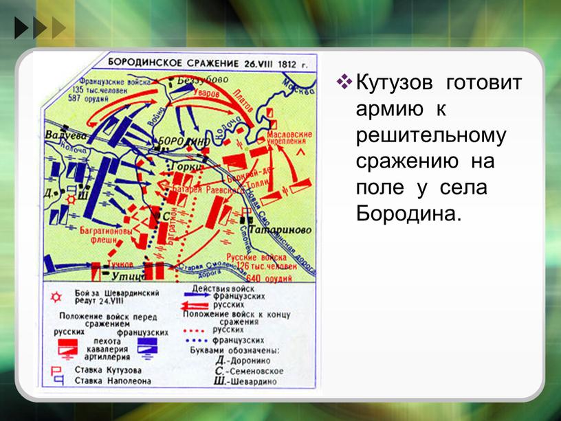 Кутузов готовит армию к решительному сражению на поле у села