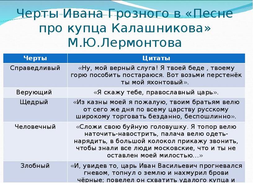 Презентация к уроку по литературе "М.Ю.Лермонтов. "Песня про купца Калашникова..."