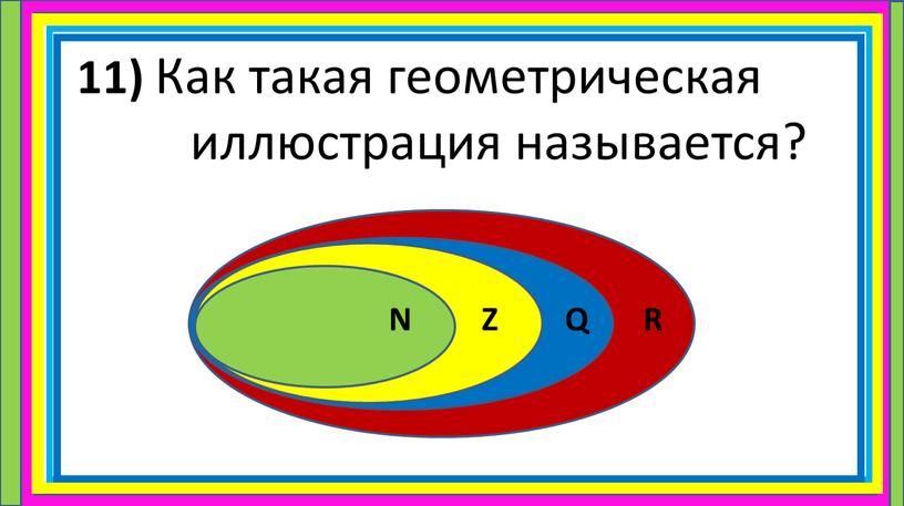 Как такая геометрическая иллюстрация называется?