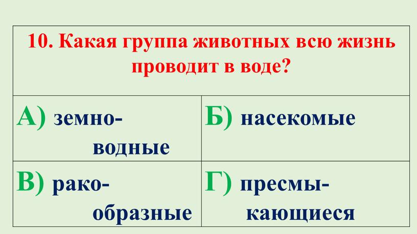 Какая группа животных всю жизнь проводит в воде?