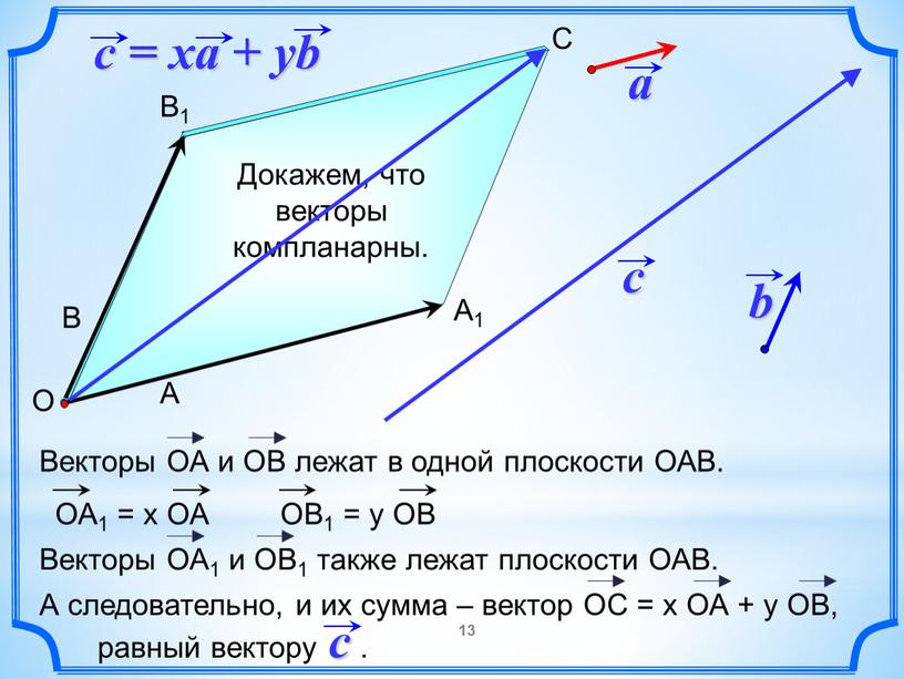 Докажем, что векторы компланарны