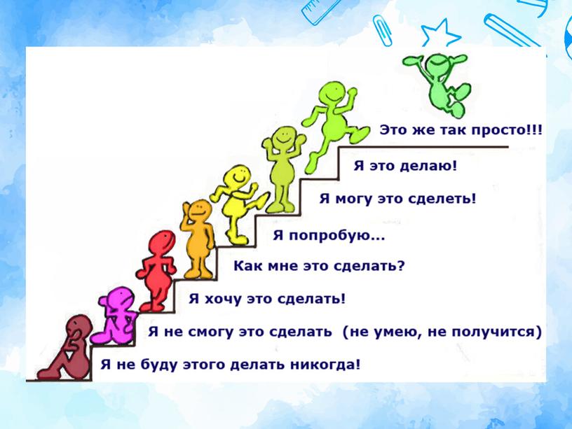 Презентация к уроку познания мира во 2 класс на тему "Зачем люди трудятся" Урок 6