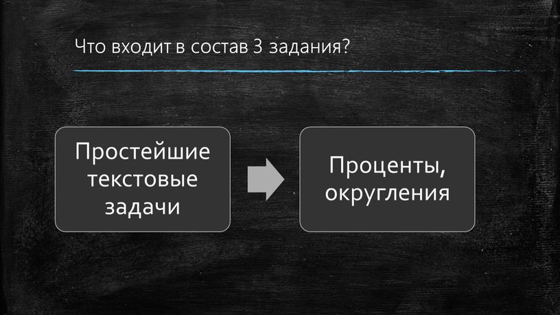 Что входит в состав 3 задания?