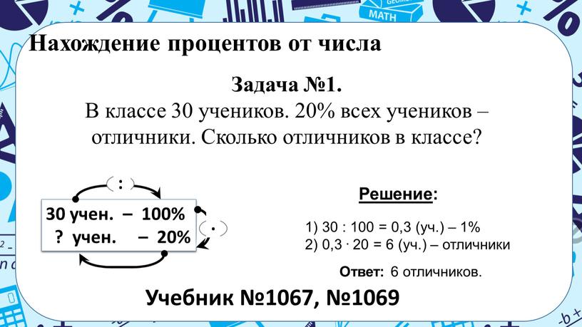 Нахождение процентов от числа Задача №1