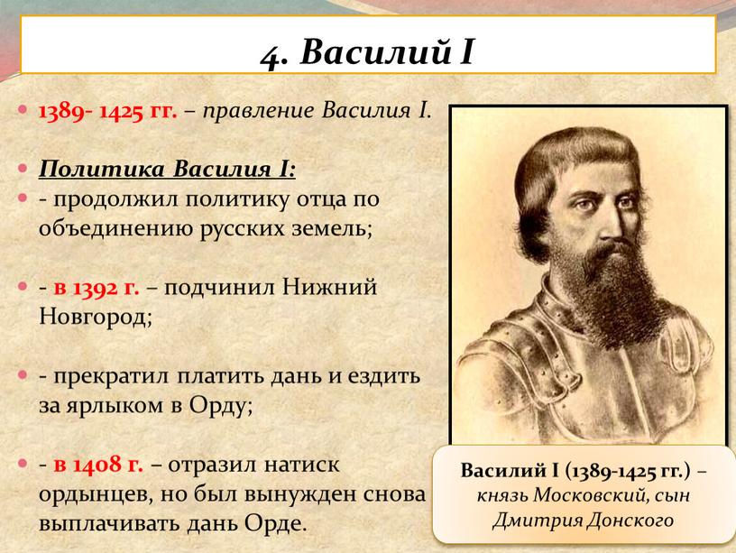 Василий I 1389- 1425 гг. – правление