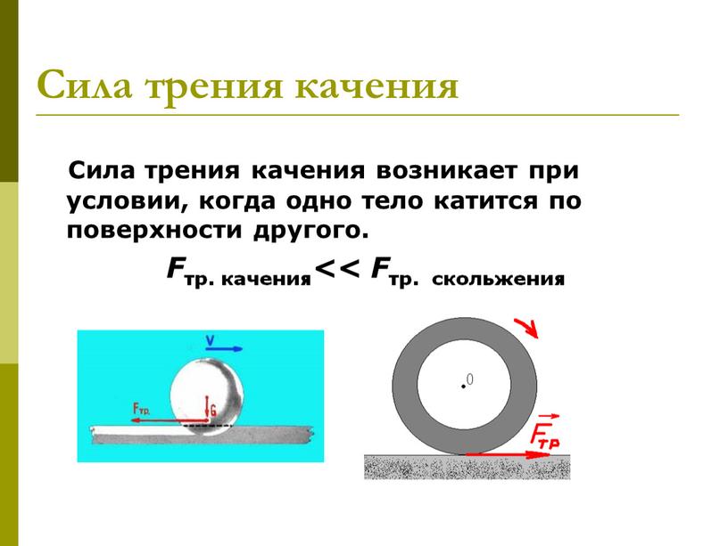 Сила трения качения Сила трения качения возникает при условии, когда одно тело катится по поверхности другого