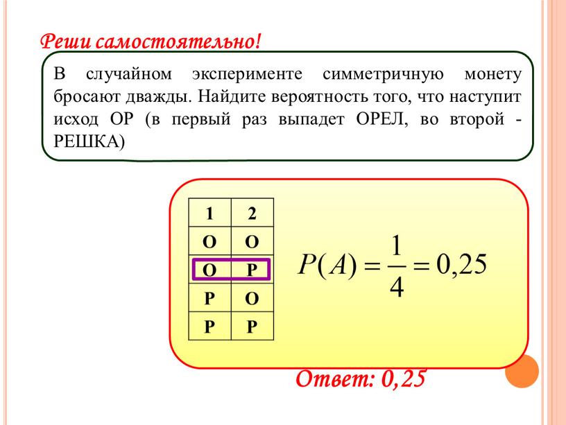 О Р Р О Реши самостоятельно! В случайном эксперименте симметричную монету бросают дважды