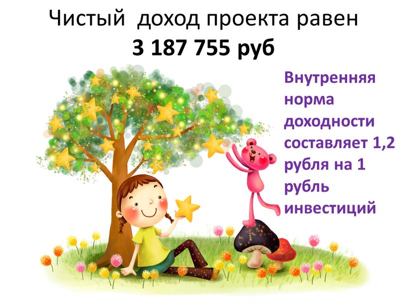 Внутренняя норма доходности составляет 1,2 рубля на 1 рубль инвестиций