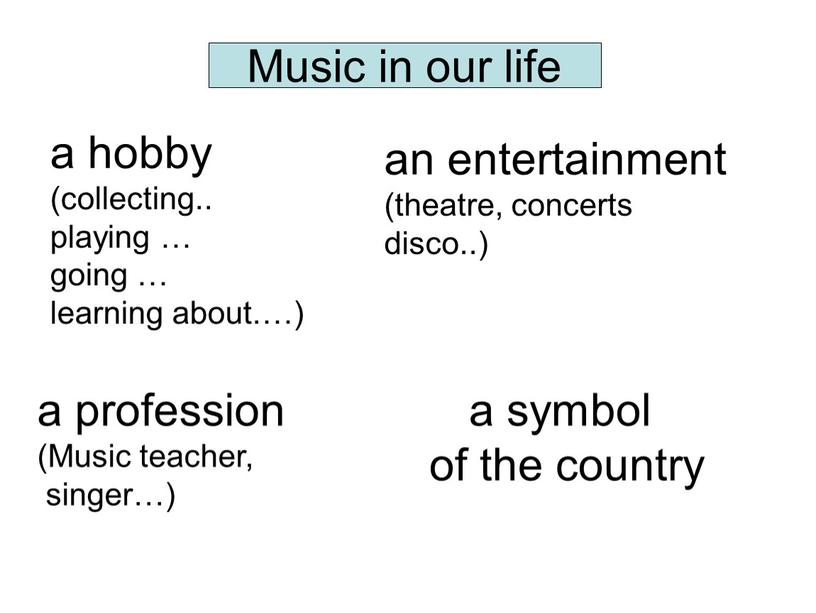 Music in our life a profession (Music teacher, singer…) a symbol of the country