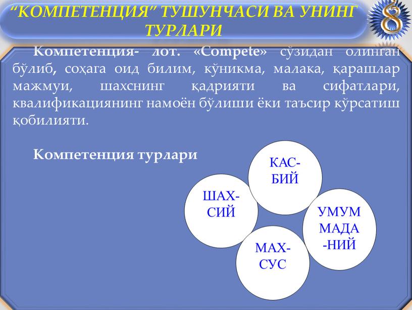 Компетенция- лот. «Соmpete» сўзидан олинган бўлиб , соҳага оид билим, кўникма, малака, қарашлар мажмуи, шахснинг қадрияти ва сифатлари, квалификациянинг намоён бўлиши ёки таъсир кўрсатиш қобилияти