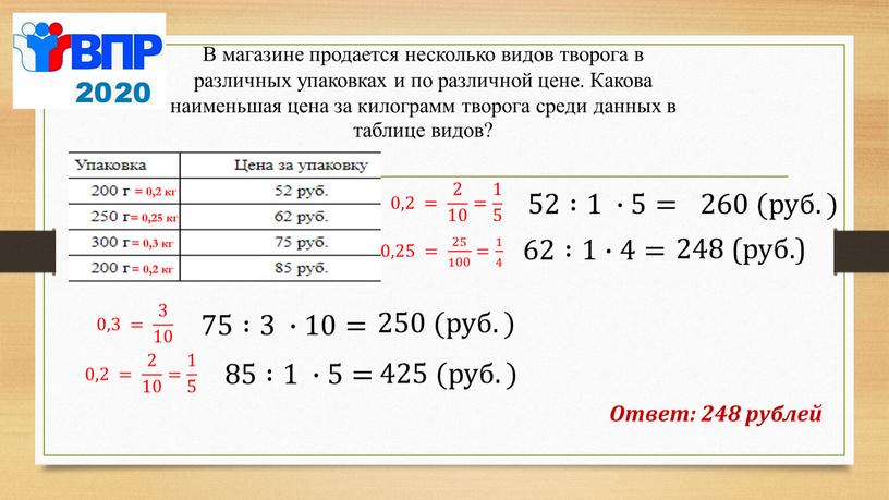 В магазине продается несколько видов творога в различных упаковках и по различной цене