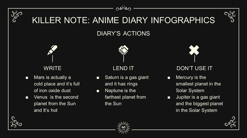 KILLER NOTE: ANIME DIARY INFOGRAPHICS