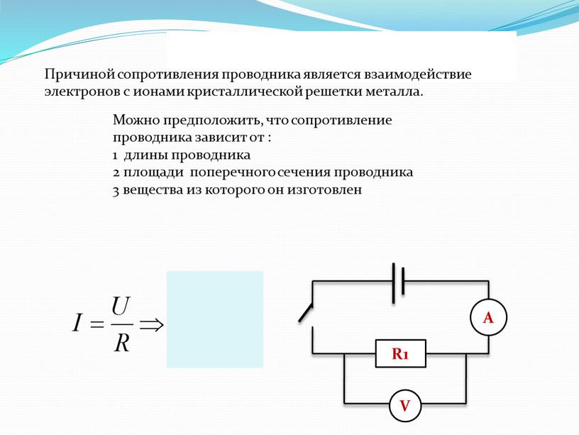 R1 А V Причиной сопротивления проводника является взаимодействие электронов с ионами кристаллической решетки металла