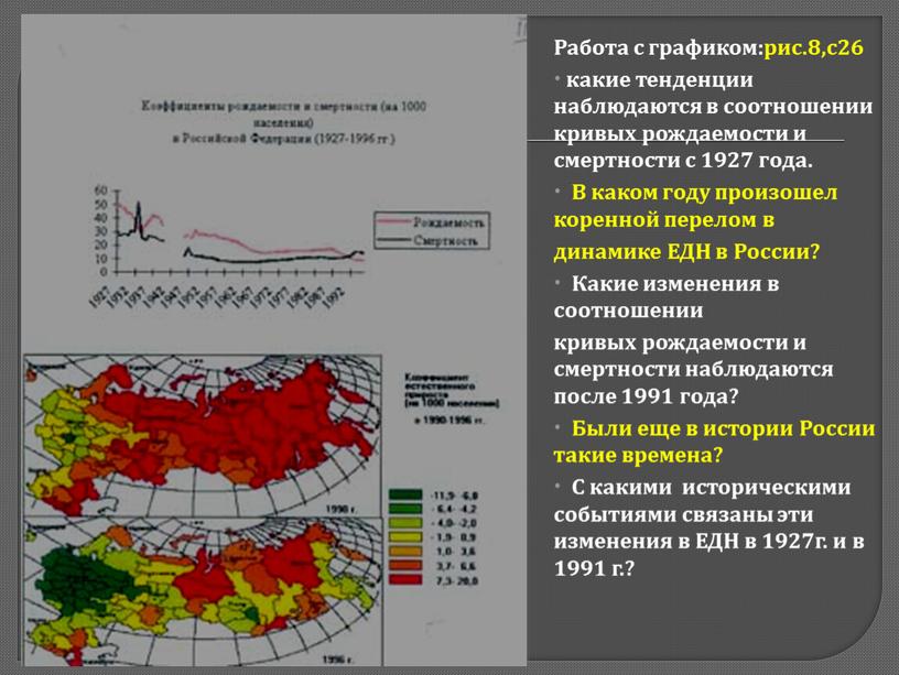 Работа с графиком:рис.8,с26 какие тенденции наблюдаются в соотношении кривых рождаемости и смертности с 1927 года