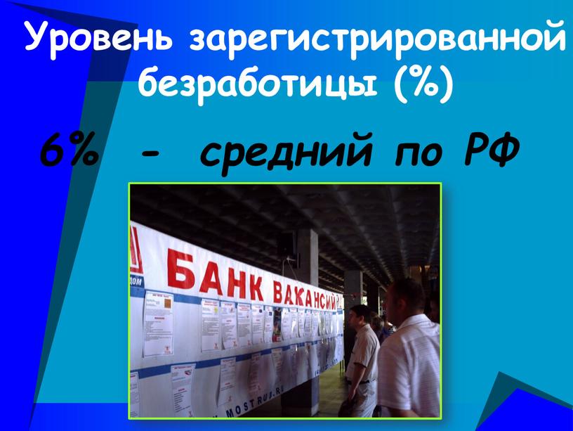 Уровень зарегистрированной безработицы (%) 6% - средний по