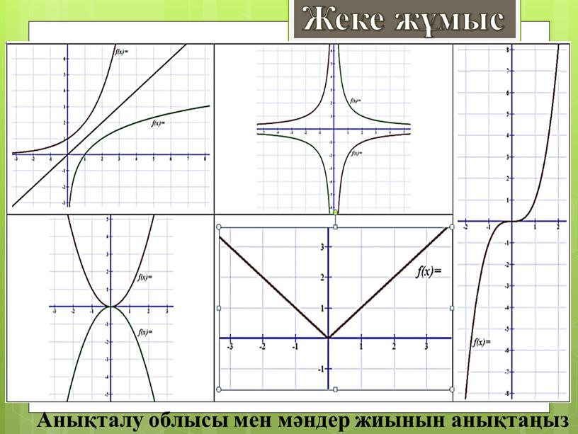 Жеке жұмыс Анықталу облысы мен мәндер жиынын анықтаңыз