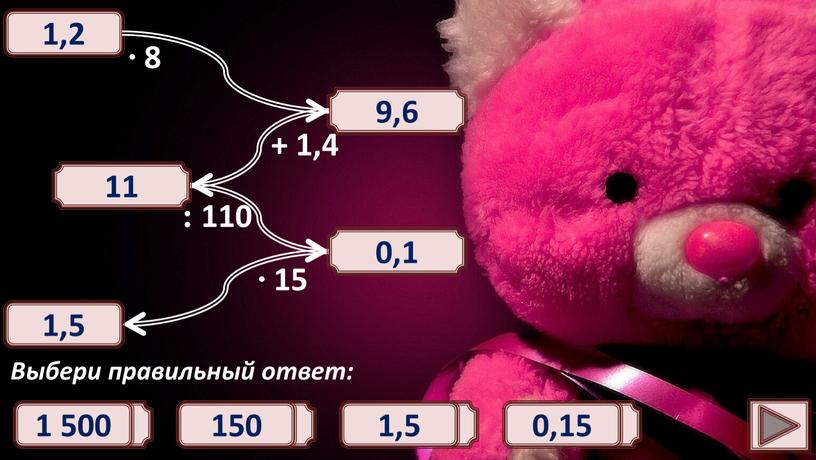 Выбери правильный ответ: ∙ 8 9,6 9,8 9,4 9,2 + 1,4 11 11 11,1 10,1 10 : 110 0,1 1 0,001 0,01 0,1 ∙ 15…