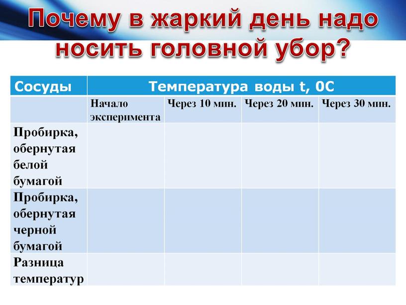 «Системно-деятельностный подход на уроках окружающего мира. Использование развивающей образовательной среды обучения AFS™ ».