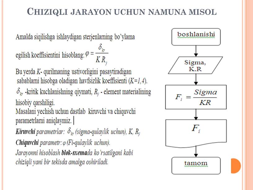 Chiziqli jarayon uchun namuna misol