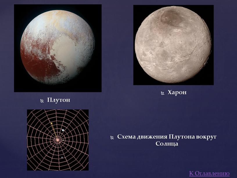 Плутон Харон Схема движения Плутона вокруг