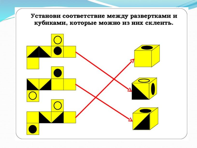 Презентация   Повышение качества математическр=ого образования на уроках "Наглядная геометрия" в 4-6 классах