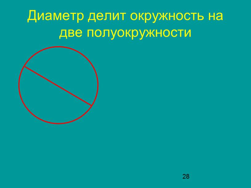 Диаметр делит окружность на две полуокружности