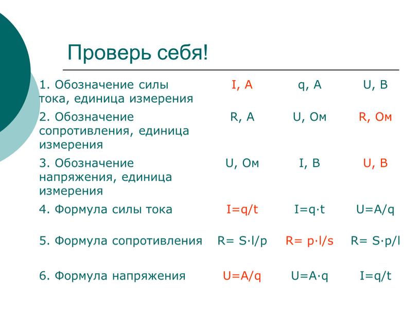 Проверь себя! 1. Обозначение силы тока, единица измерения