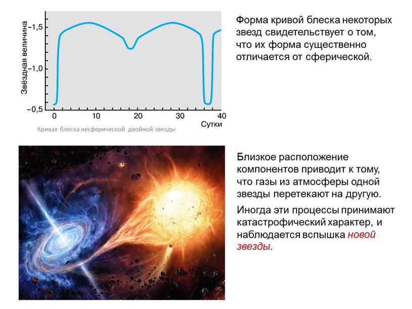 Картинка размеры звезд