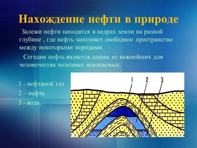 Нахождение нефти в природе